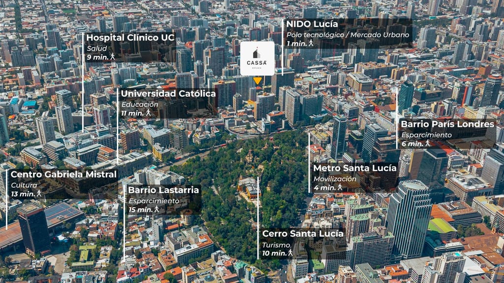 Mapa aéreo de ubicación Cassa Lucía con hitos cercanos y tiempos de caminata